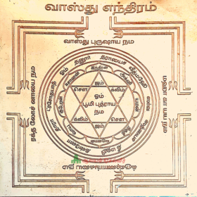 Vasthu Yantra
