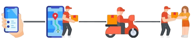 tracking image