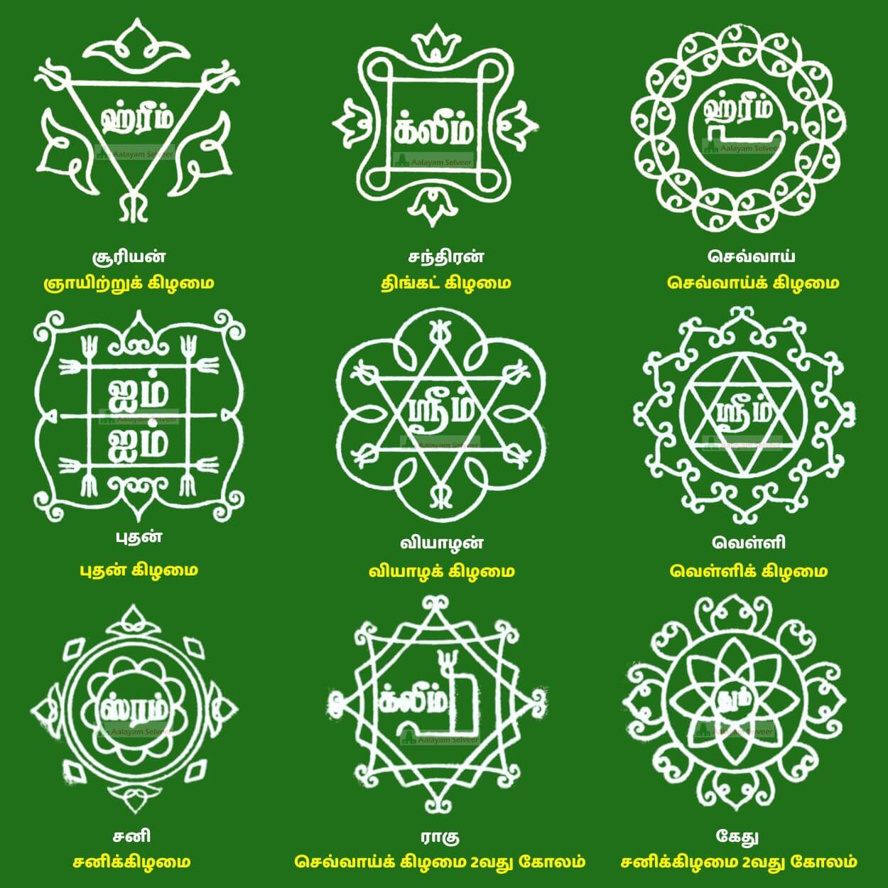 Navagraha Kolam Stencils in Tamil